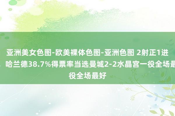 亚洲美女色图-欧美裸体色图-亚洲色图 2射正1进球，哈兰德38.7%得票率当选曼城2-2水晶宫一役全场最好
